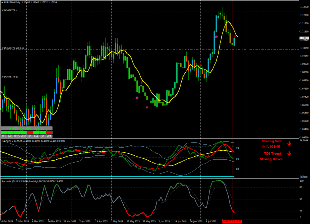 Click to Enlarge

Name: EURUSD-4Daily.png
Size: 38 KB