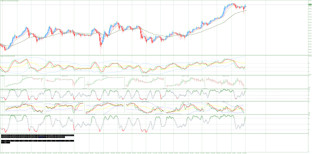 Click to Enlarge

Name: GBPJPY-4Daily.png
Size: 160 KB