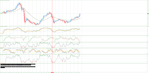 Click to Enlarge

Name: GBPJPY-4Monthly.png
Size: 118 KB