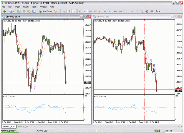 Click to Enlarge

Name: gbpusd_m5-30_04_07_10.gif
Size: 44 KB