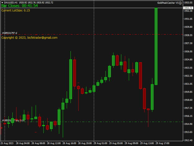 Click to Enlarge

Name: xauusd-h1-raw-trading-ltd-6.png
Size: 10 KB