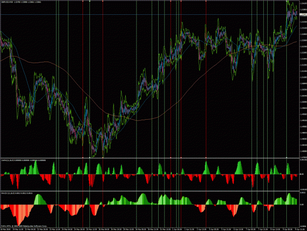 Click to Enlarge

Name: gbpusd osma 10th april.gif
Size: 171 KB