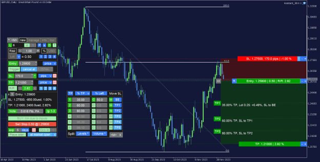 Click to Enlarge

Name: GBPUSD_Daily.png
Size: 41 KB