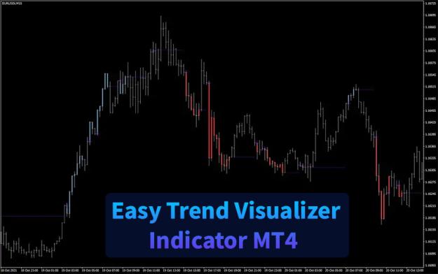 Click to Enlarge

Name: easy-trend-visualizer-indicator-mt4-screenshot.jpg
Size: 61 KB