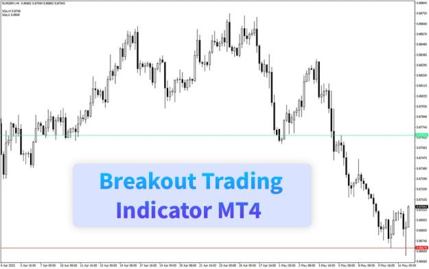 Click to Enlarge

Name: breakout-trading-indicator-mt4-screenshot.jpg
Size: 66 KB