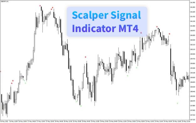 Click to Enlarge

Name: scalper-signal-indicator-mt4-screenshot.jpg
Size: 63 KB