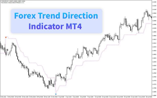 Click to Enlarge

Name: forex-trend-direction-indicator-mt4-screenshot.jpg
Size: 68 KB