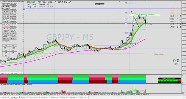 Click to Enlarge

Name: GBPJPY M5 02.22.jpg
Size: 307 KB