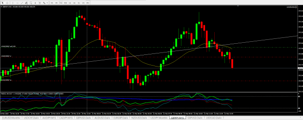 Click to Enlarge

Name: gbpjpy2.png
Size: 26 KB
