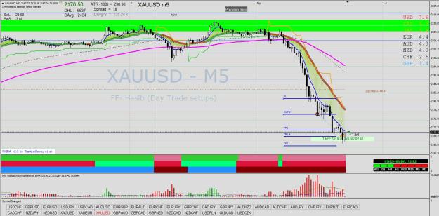 Click to Enlarge

Name: XAUUSD2 M5 03.21.jpg
Size: 313 KB