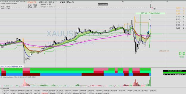 Click to Enlarge

Name: XAUUSD M5 04.25.jpg
Size: 281 KB