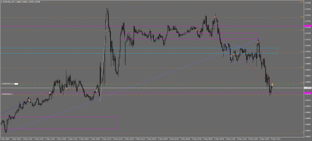 Click to Enlarge

Name: eurusd 147.png
Size: 23 KB