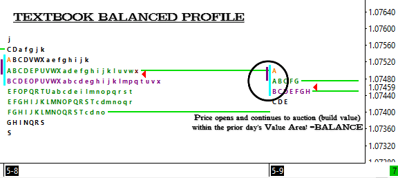 Click to Enlarge

Name: Textbook Balanced D Profile.png
Size: 11 KB