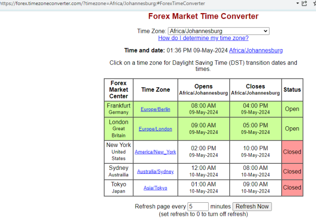 Click to Enlarge

Name: Forex Market Hours Converter.png
Size: 25 KB