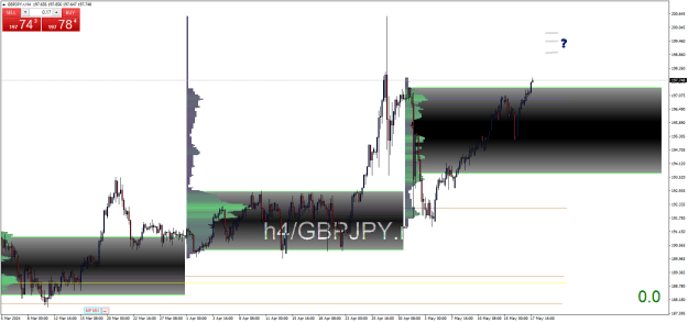 Click to Enlarge

Name: GBPJPY.rH4.png
Size: 32 KB