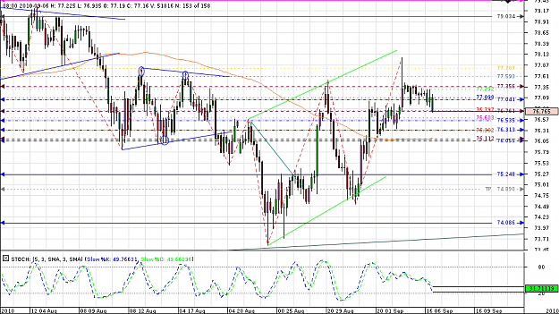 Click to Enlarge

Name: Chart_AUD_JPY_4 Hours_snapshot.png
Size: 39 KB