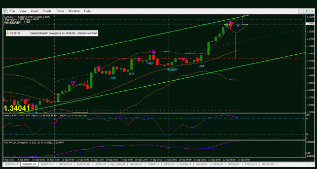 Click to Enlarge

Name: eurusd_4hr.gif
Size: 60 KB