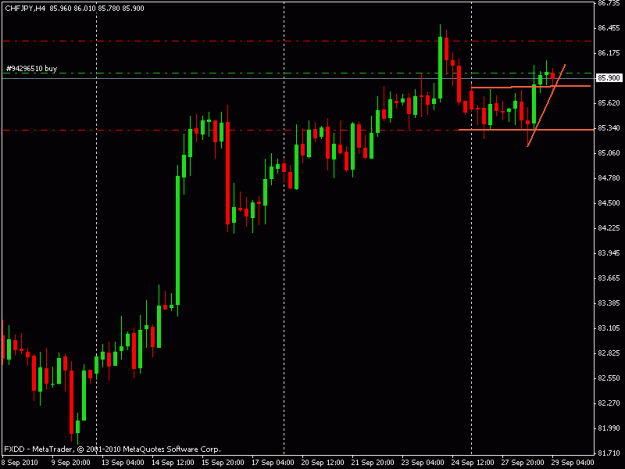 Click to Enlarge

Name: chfjpy.gif
Size: 13 KB