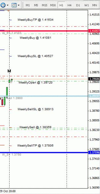 Click to Enlarge

Name: weekly fib 2.gif
Size: 17 KB