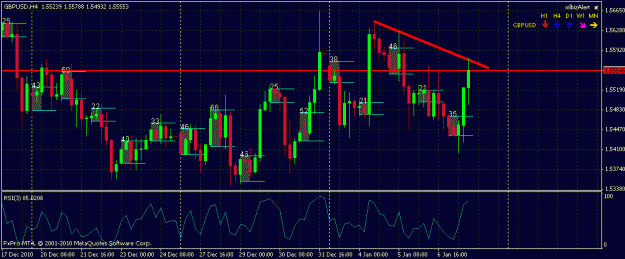 Click to Enlarge

Name: 4_hour_gbpusd.gif
Size: 23 KB