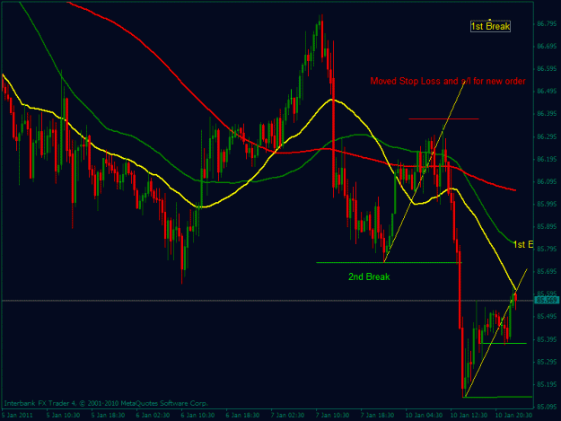 Click to Enlarge

Name: chfjpy second entry.gif
Size: 21 KB