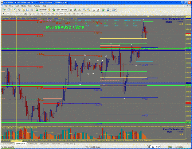 Click to Enlarge

Name: sr volume and fibs.gif
Size: 54 KB