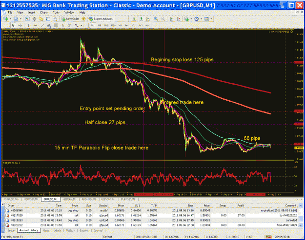 Click to Enlarge

Name: gbp-usd today2.gif
Size: 70 KB