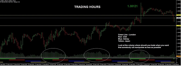 Click to Enlarge

Name: 16.09.2011_Trading Hours.jpg
Size: 98 KB