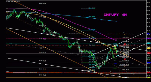 Click to Enlarge

Name: chfjpy_4h_022.gif
Size: 34 KB