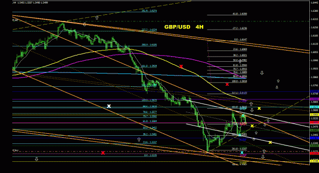 Click to Enlarge

Name: gbpusd_4h_022.gif
Size: 35 KB