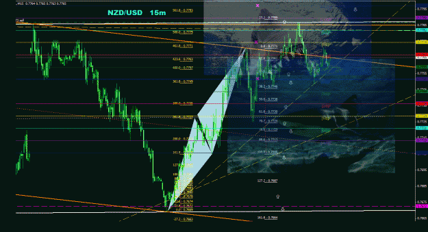 Click to Enlarge

Name: nzdusd_15m_0222.gif
Size: 174 KB