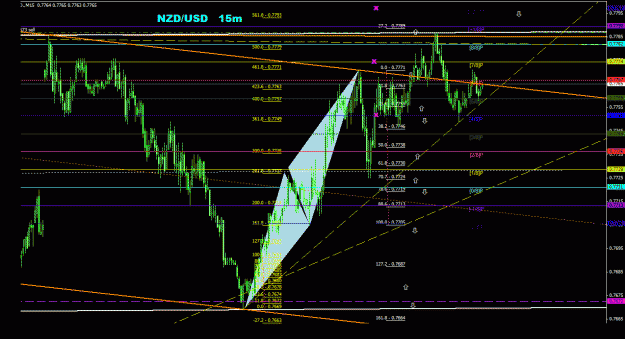 Click to Enlarge

Name: nzdusd_15m_022.gif
Size: 36 KB