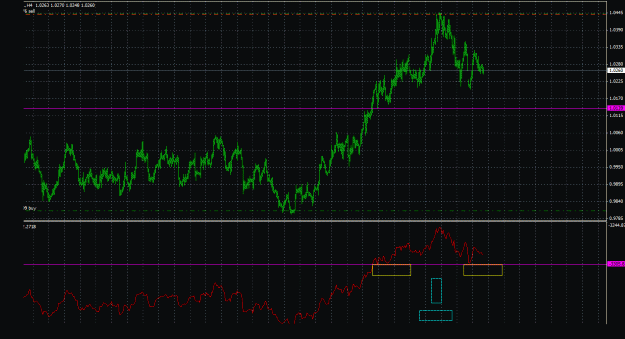 Click to Enlarge

Name: usdcad_4h_011.gif
Size: 31 KB