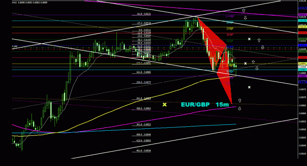 Click to Enlarge

Name: eurgbp_15m_011.gif
Size: 31 KB
