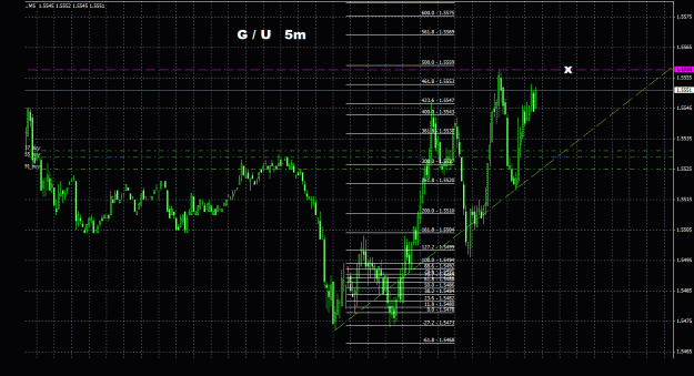 Click to Enlarge

Name: gbpusd_5m_011.gif
Size: 36 KB