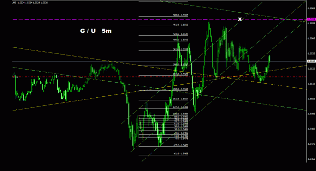Click to Enlarge

Name: gbpusd_5m_044.gif
Size: 26 KB