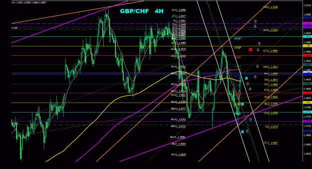Click to Enlarge

Name: gbpchf_4h_011.gif
Size: 47 KB