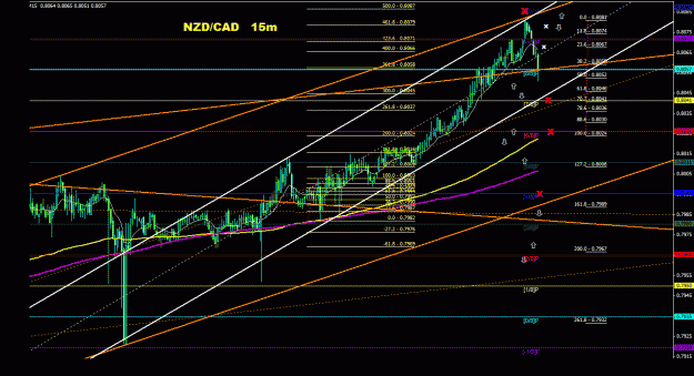 Click to Enlarge

Name: nzdcad_15m_011.gif
Size: 35 KB