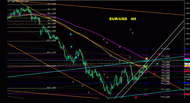 Click to Enlarge

Name: eurusd_4h_011.gif
Size: 35 KB