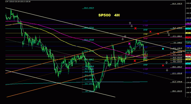 Click to Enlarge

Name: sp500_4h_011.gif
Size: 35 KB