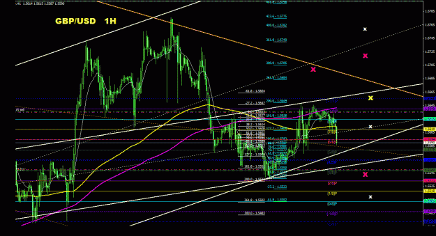 Click to Enlarge

Name: gbpusd_1h_011.gif
Size: 40 KB