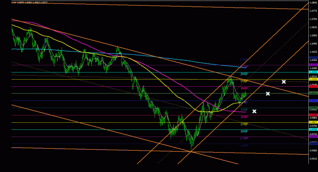 Click to Enlarge

Name: audusd_4h_022.gif
Size: 28 KB