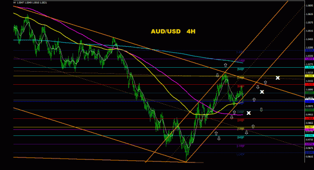 Click to Enlarge

Name: audusd_4h_0222.gif
Size: 32 KB