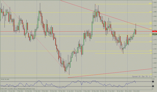 Click to Enlarge

Name: audnzd.gif
Size: 30 KB